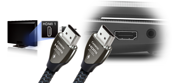 How Long Can an HDMI Cable Be? - HDMI Cable Max Length