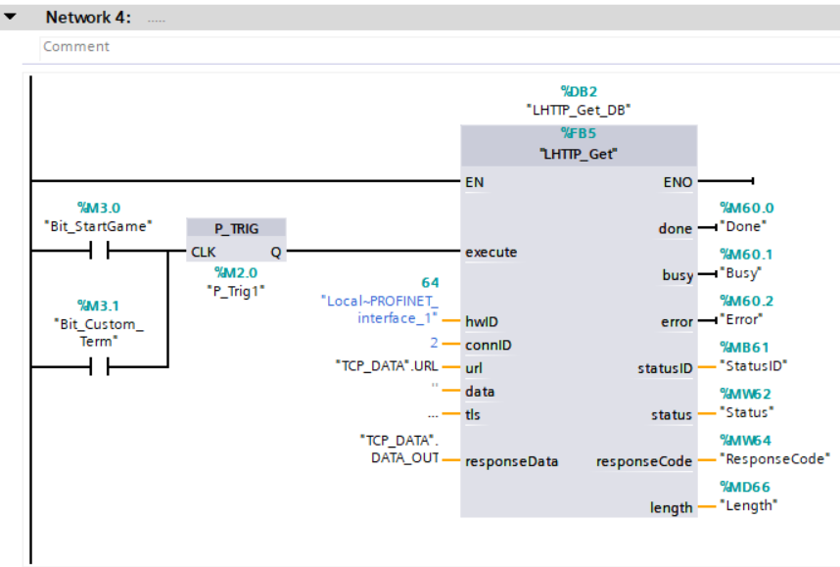 houdini protocol